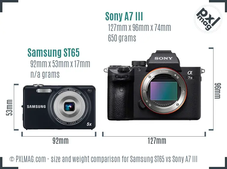 Samsung ST65 vs Sony A7 III size comparison