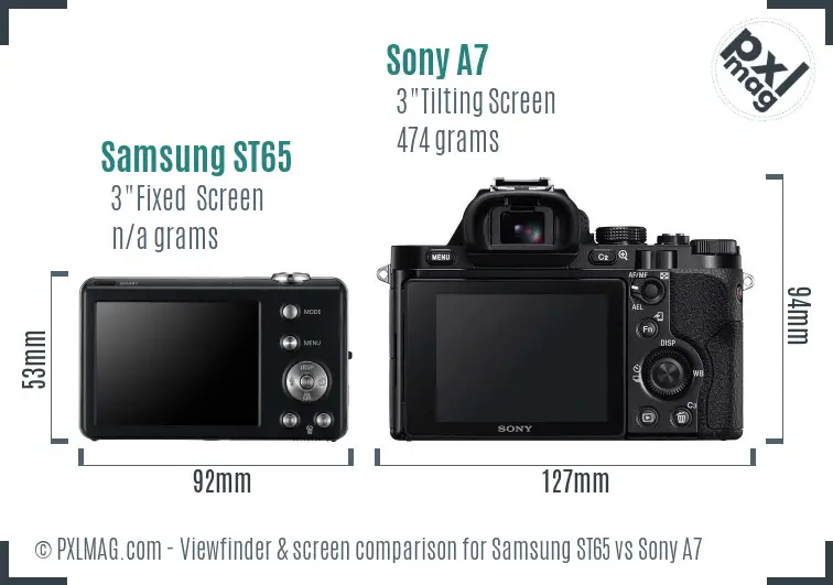 Samsung ST65 vs Sony A7 Screen and Viewfinder comparison