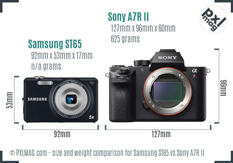 Samsung ST65 vs Sony A7R II size comparison