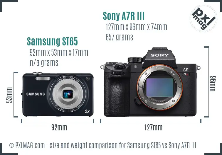 Samsung ST65 vs Sony A7R III size comparison Samsung ST65 vs Sony A7R III size comparison