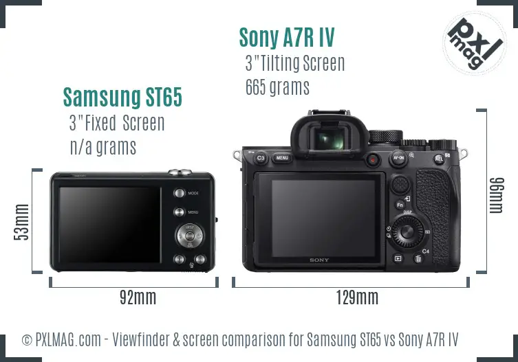 Samsung ST65 vs Sony A7R IV Screen and Viewfinder comparison