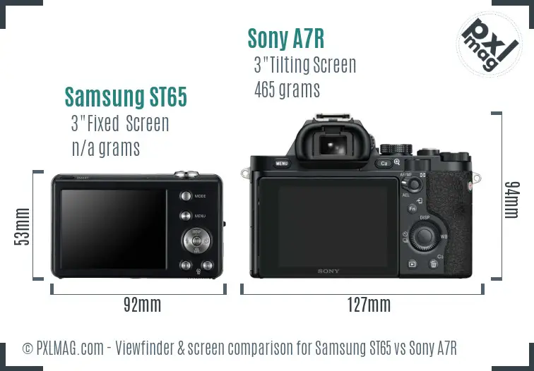 Samsung ST65 vs Sony A7R Screen and Viewfinder comparison