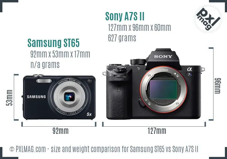 Samsung ST65 vs Sony A7S II size comparison
