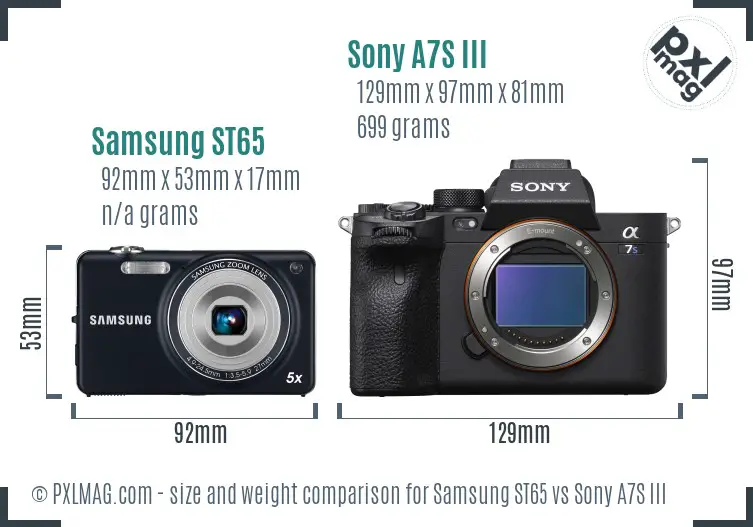 Samsung ST65 vs Sony A7S III size comparison