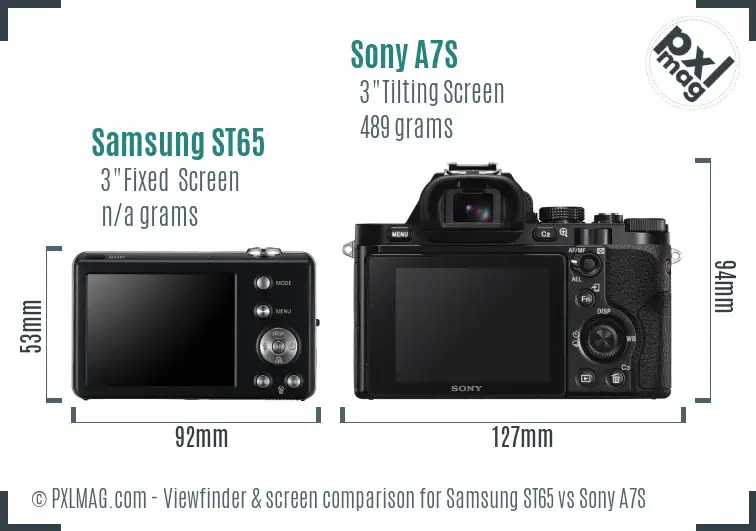 Samsung ST65 vs Sony A7S Screen and Viewfinder comparison