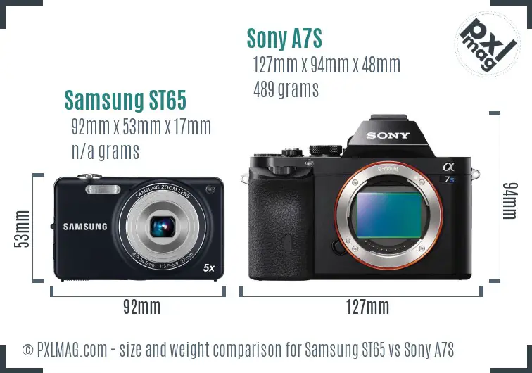 Samsung ST65 vs Sony A7S size comparison