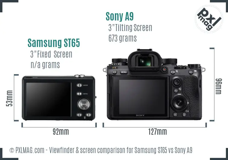 Samsung ST65 vs Sony A9 Screen and Viewfinder comparison