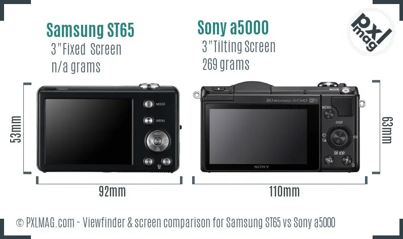 Samsung ST65 vs Sony a5000 Screen and Viewfinder comparison