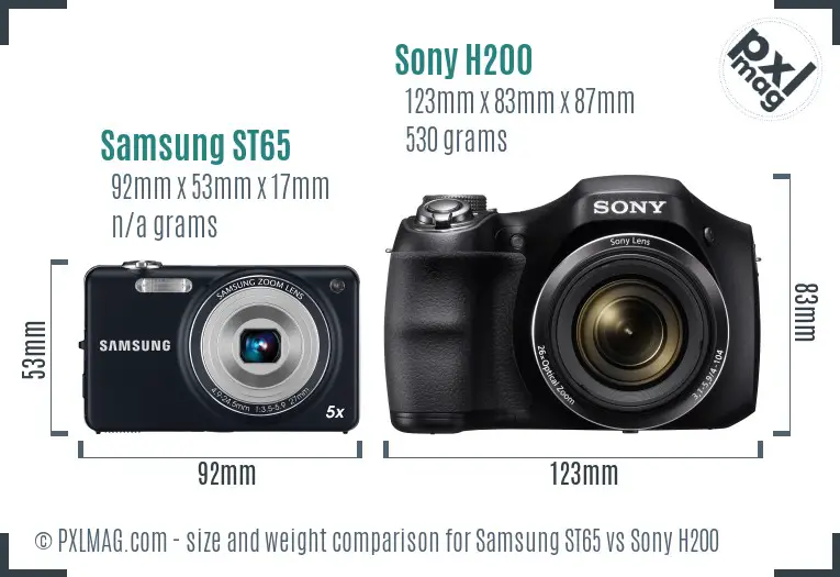 Size and ergonomics comparison