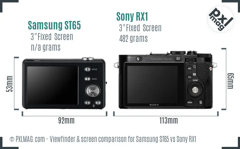 Samsung ST65 vs Sony RX1 Screen and Viewfinder comparison Samsung ST65 vs Sony RX1 Screen and Viewfinder comparison