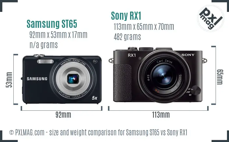 Samsung ST65 vs Sony RX1 size comparison Samsung ST65 vs Sony RX1 size comparison