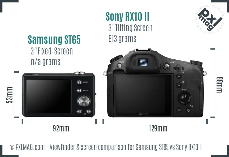 Samsung ST65 vs Sony RX10 II Screen and Viewfinder comparison