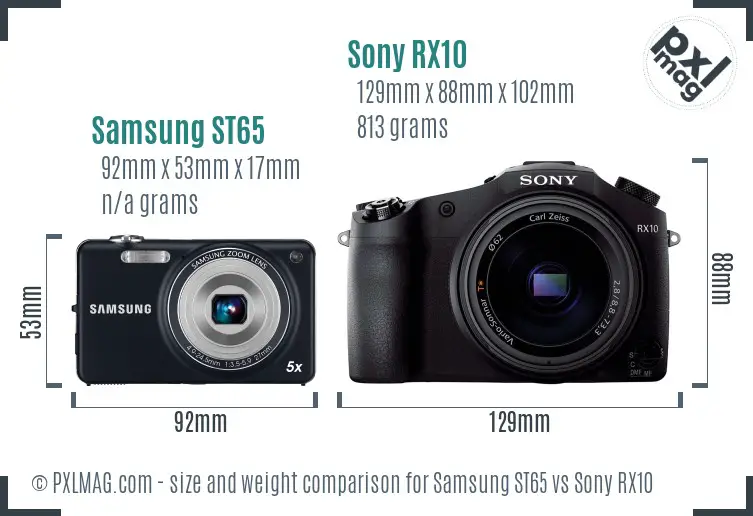 Samsung ST65 vs Sony RX10 size comparison Samsung ST65 vs Sony RX10 size comparison