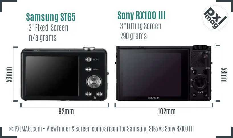 Samsung ST65 vs Sony RX100 III Screen and Viewfinder comparison