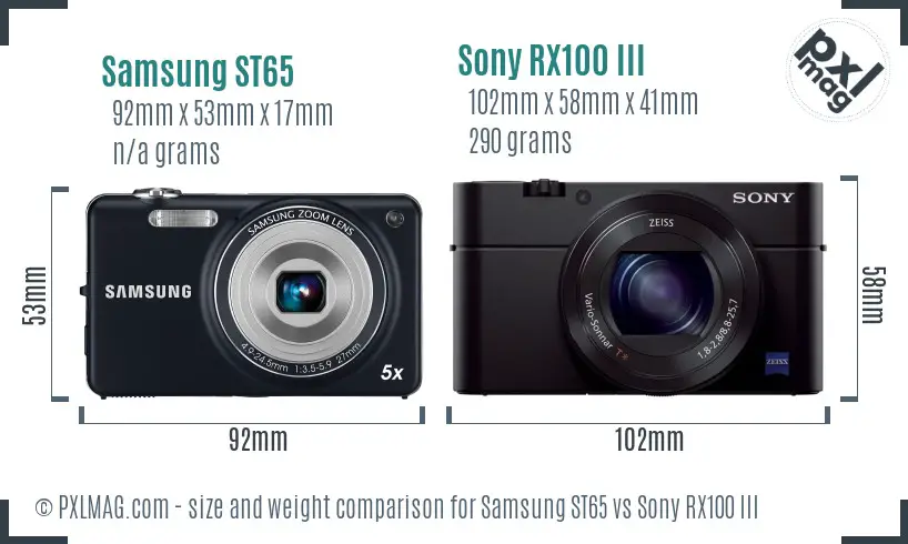 Samsung ST65 vs Sony RX100 III size comparison