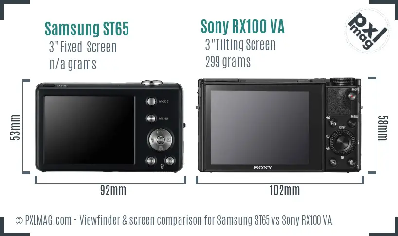 Samsung ST65 vs Sony RX100 VA Screen and Viewfinder comparison