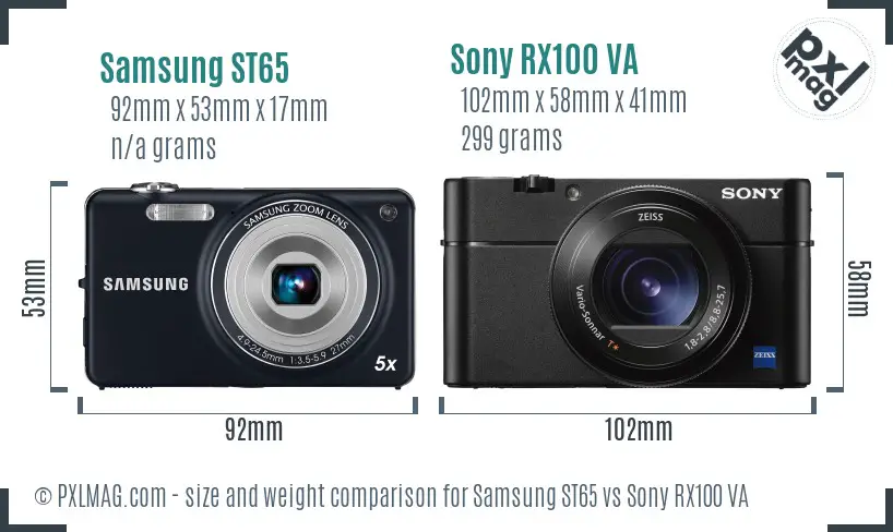 Samsung ST65 vs Sony RX100 VA size comparison
