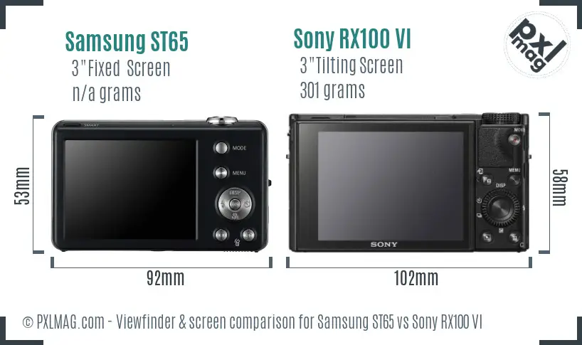 Samsung ST65 vs Sony RX100 VI Screen and Viewfinder comparison