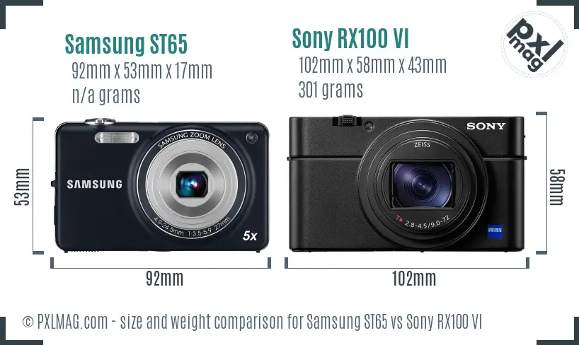 Samsung ST65 vs Sony RX100 VI size comparison