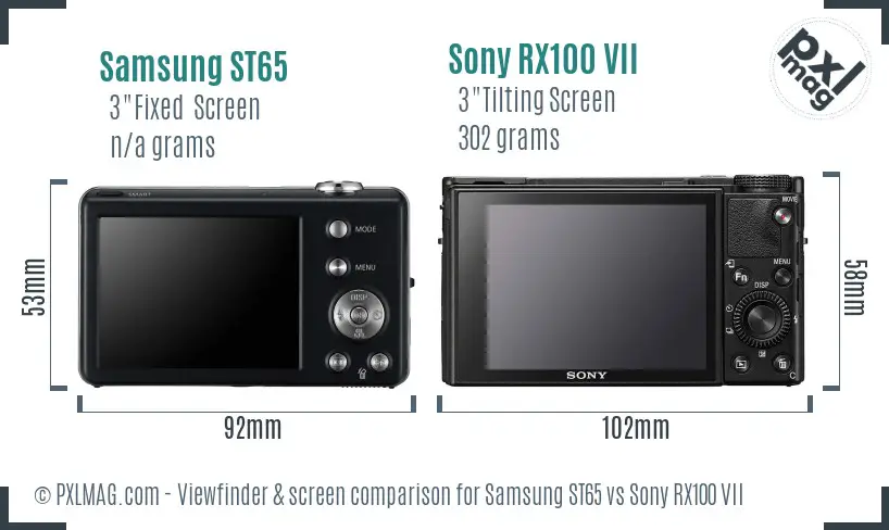Samsung ST65 vs Sony RX100 VII Screen and Viewfinder comparison