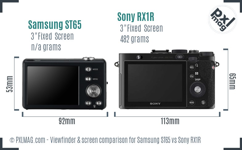 Samsung ST65 vs Sony RX1R Screen and Viewfinder comparison