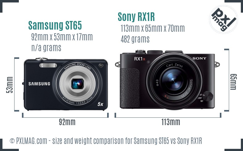 Samsung ST65 vs Sony RX1R size comparison