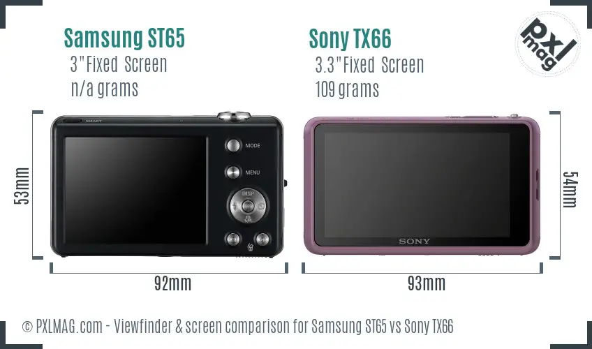 Samsung ST65 vs Sony TX66 Screen and Viewfinder comparison