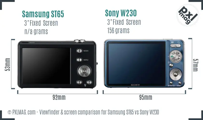 LCD screen and interface comparison