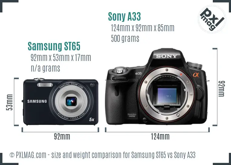Physical size and ergonomics comparison