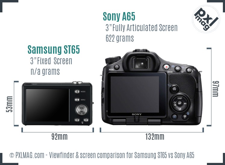 Samsung ST65 vs Sony A65 Screen and Viewfinder comparison