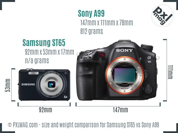 Samsung ST65 vs Sony A99 size comparison