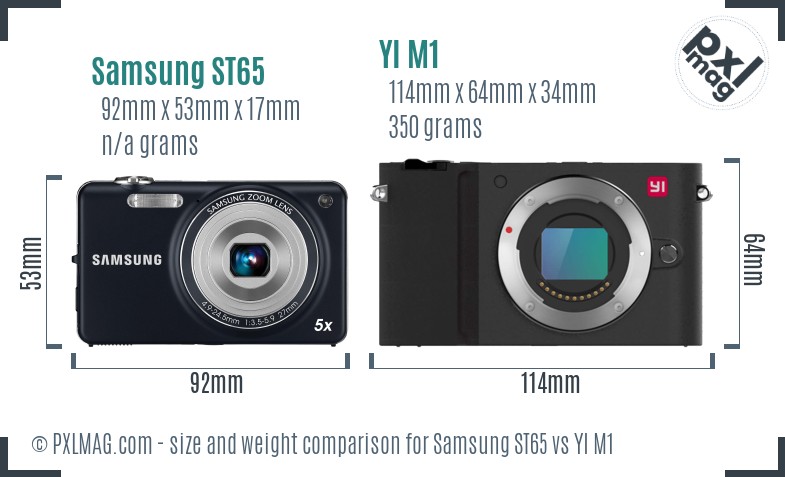 Samsung ST65 vs YI M1 size comparison