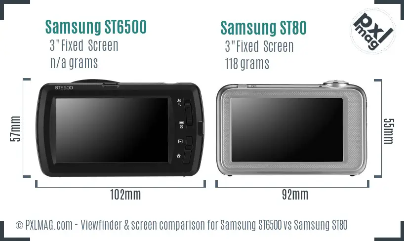 Samsung ST6500 vs Samsung ST80 Screen and Viewfinder comparison
