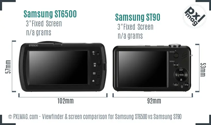 Samsung ST6500 vs Samsung ST90 Screen and Viewfinder comparison