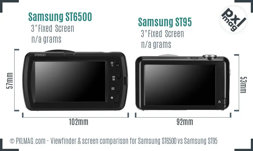 Samsung ST6500 vs Samsung ST95 Screen and Viewfinder comparison