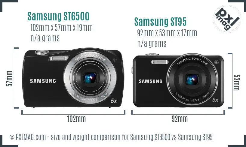 Samsung ST6500 vs Samsung ST95 size comparison