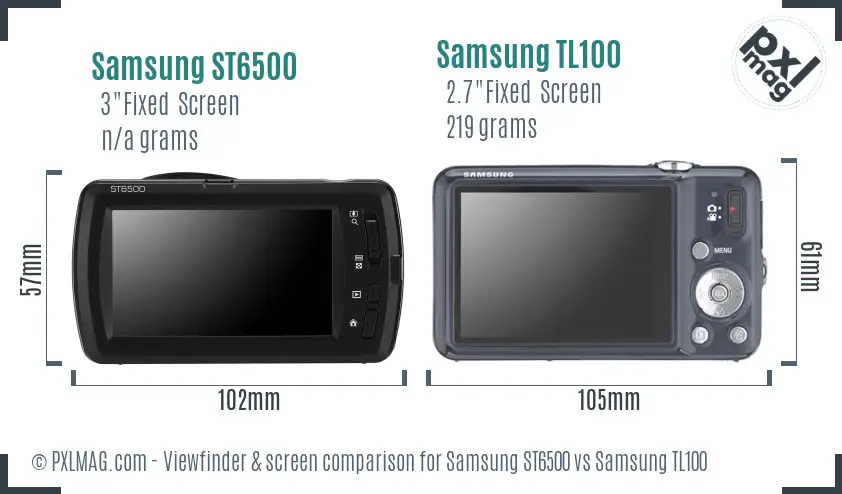 Samsung ST6500 vs Samsung TL100 Screen and Viewfinder comparison
