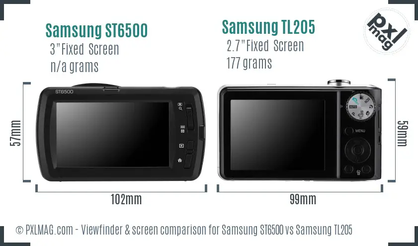 Samsung ST6500 vs Samsung TL205 Screen and Viewfinder comparison