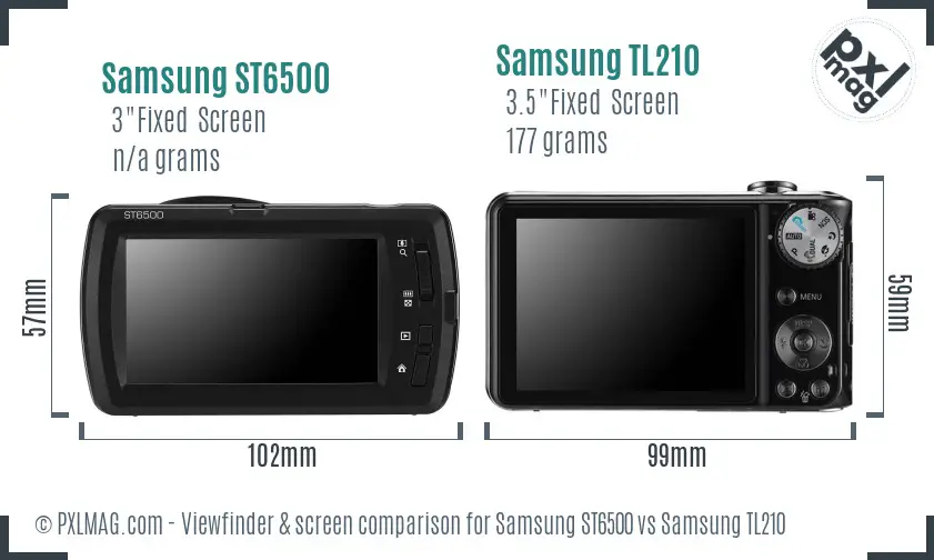 Samsung ST6500 vs Samsung TL210 Screen and Viewfinder comparison
