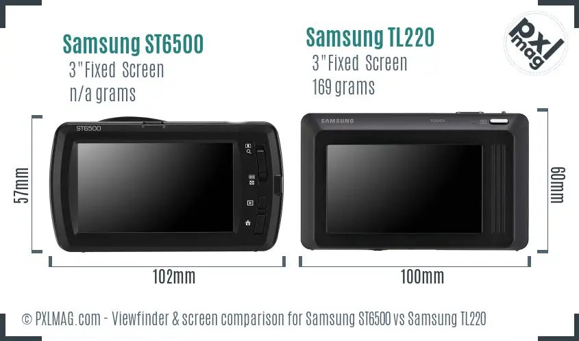 Samsung ST6500 vs Samsung TL220 Screen and Viewfinder comparison