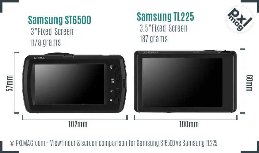 Samsung ST6500 vs Samsung TL225 Screen and Viewfinder comparison