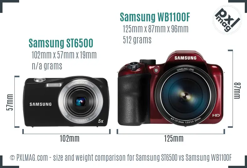 Samsung ST6500 vs Samsung WB1100F size comparison