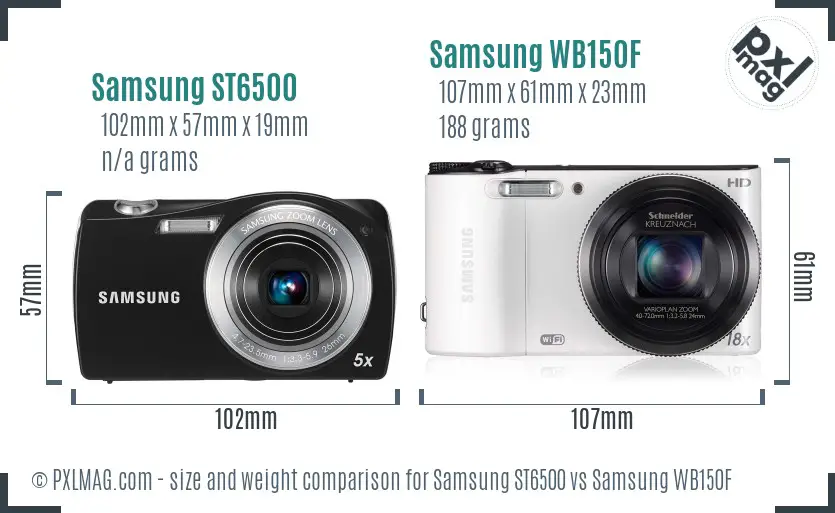 Samsung ST6500 vs Samsung WB150F size comparison