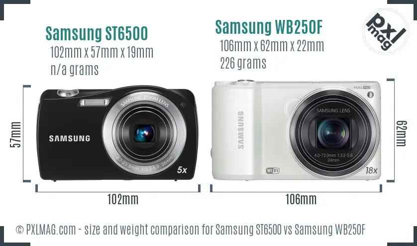 Samsung ST6500 vs Samsung WB250F size comparison