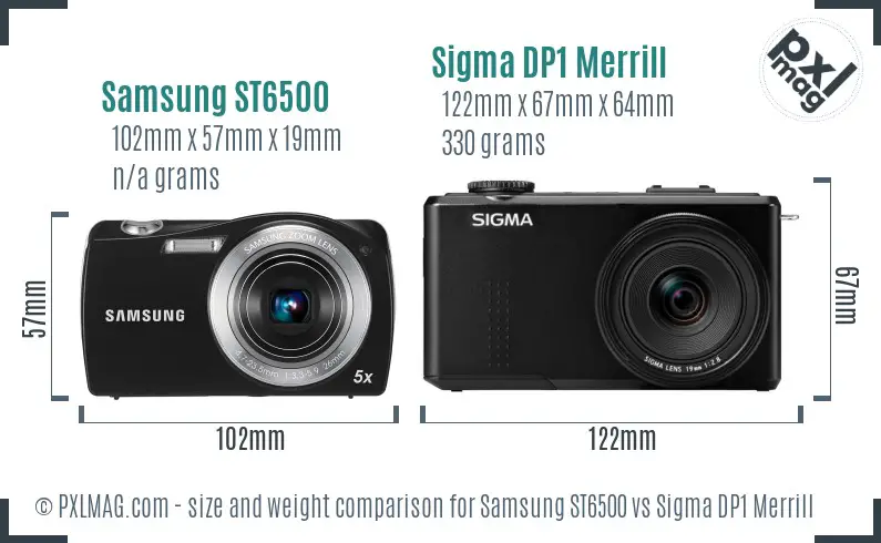 Samsung ST6500 vs Sigma DP1 Merrill size comparison