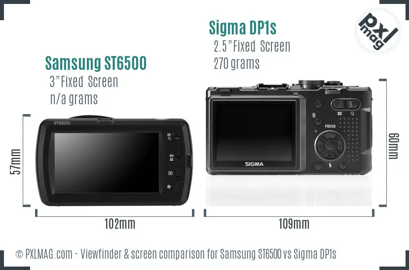 Samsung ST6500 vs Sigma DP1s Screen and Viewfinder comparison