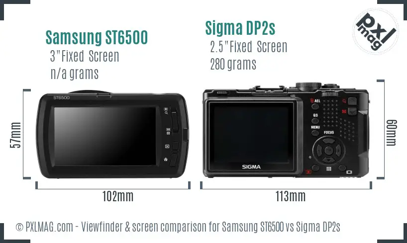 Samsung ST6500 vs Sigma DP2s Screen and Viewfinder comparison
