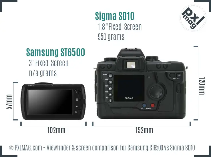 Samsung ST6500 vs Sigma SD10 Screen and Viewfinder comparison