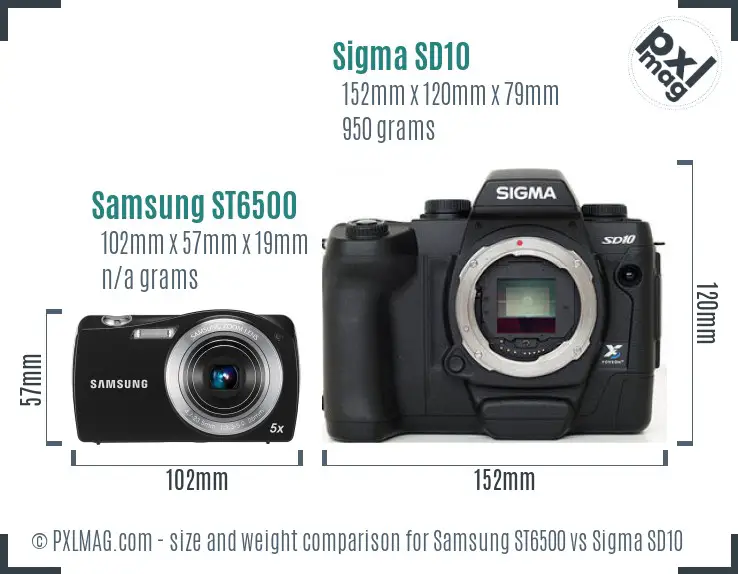 Samsung ST6500 vs Sigma SD10 size comparison