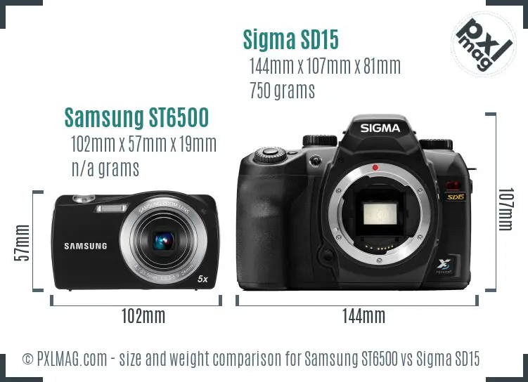 Samsung ST6500 vs Sigma SD15 size comparison